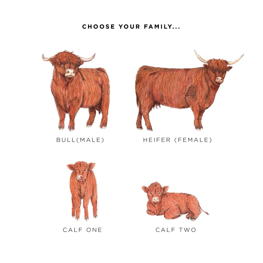 Highland Cow Family Personalised Print
